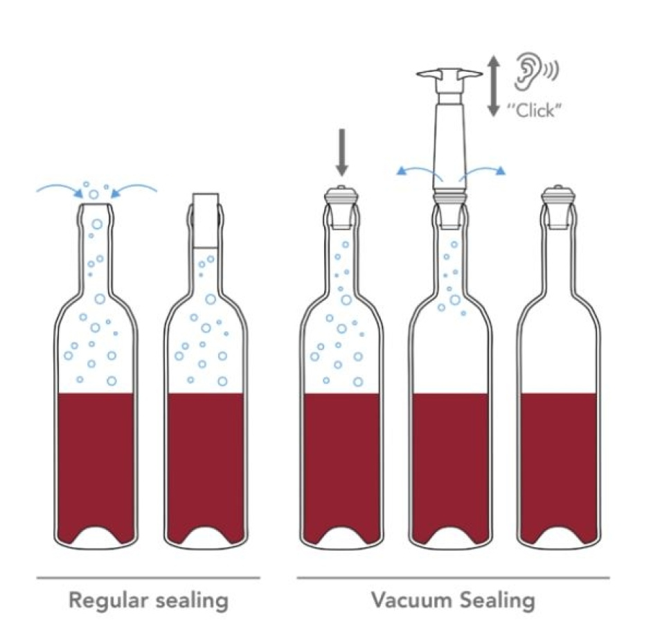 Wine Stoppers in verschiedenen Farben, 3er-Pack - Vacuvin