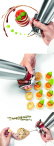 Ersatzteilset für Gourmet / Thermo Whip - iSi