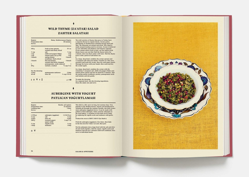 Das türkische Kochbuch von Musa Dağdeviren