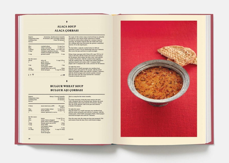 Das türkische Kochbuch von Musa Dağdeviren