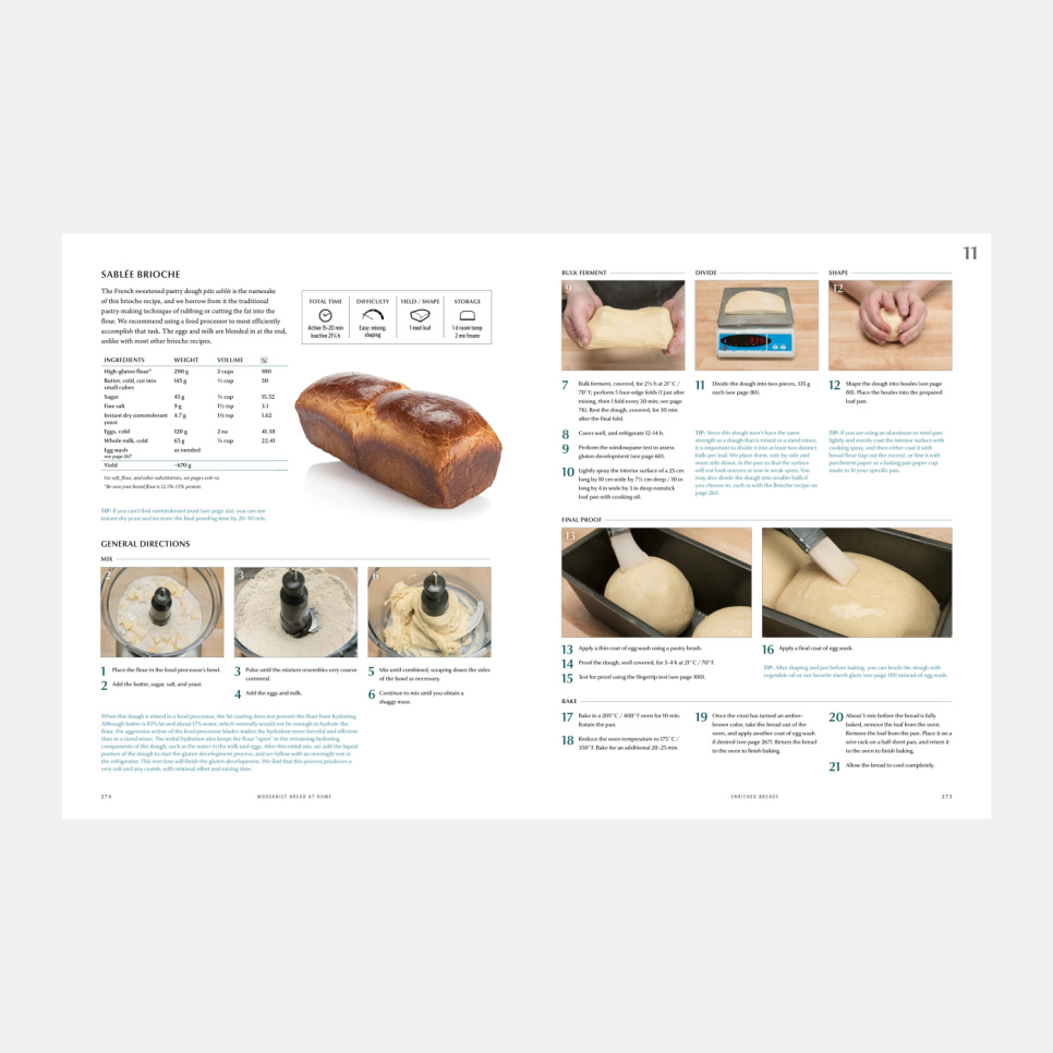 Modernist Bread At Home