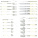 Besteckset 03, Knochengriff, poliert, Tradition - Forge de Laguiole