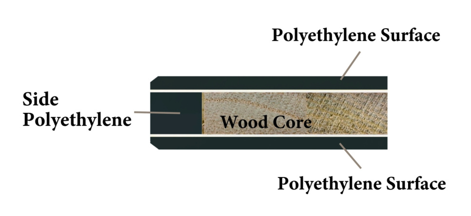 Japanisches Sushi-Schneidebrett, Schwarz - Hasegawa