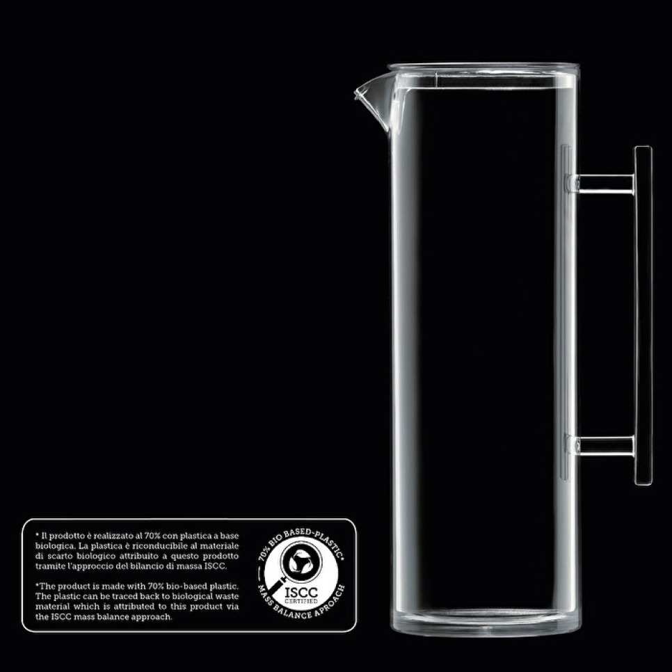 Jonglieren mit Deckel, 110 Ikonen - Guzzini