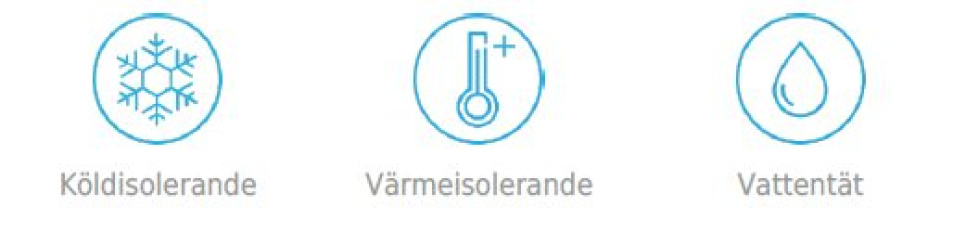 Hitze-/kältebeständige Ofenhandschuhe aus Neopren - Granberg