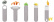Barwerkzeug-Set, Style Line, Walnuss - Microplane