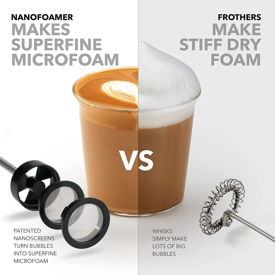 Subminimal NanoFoamer V2 Milchaufschäumer, schwarz